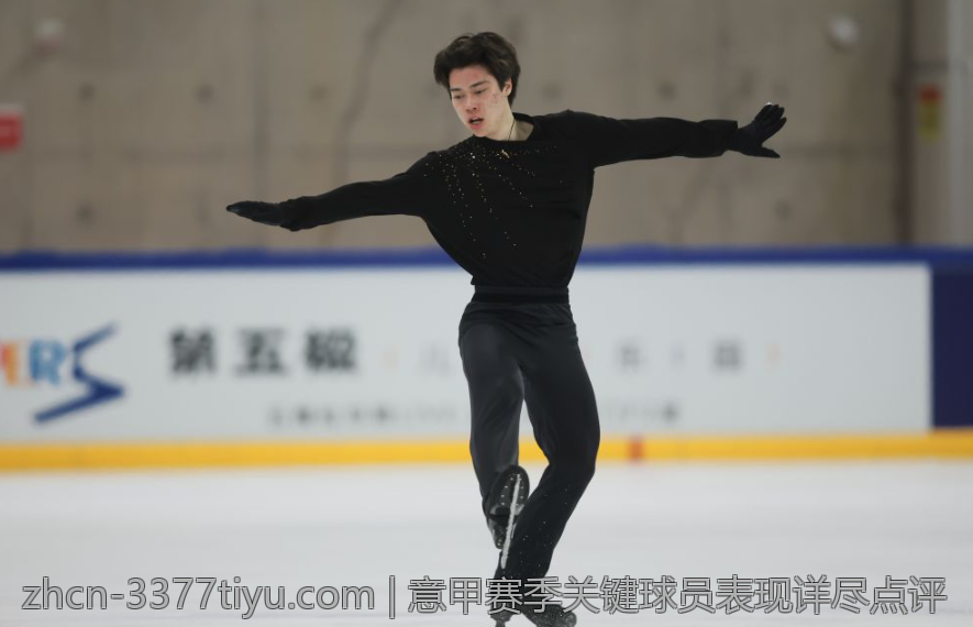 意甲赛季关键球员表现详尽点评