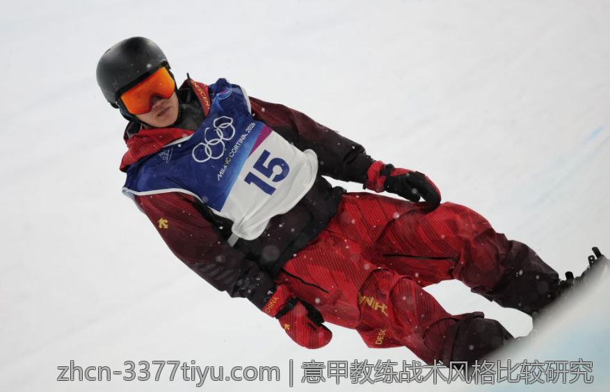 意甲教练战术风格比较研究