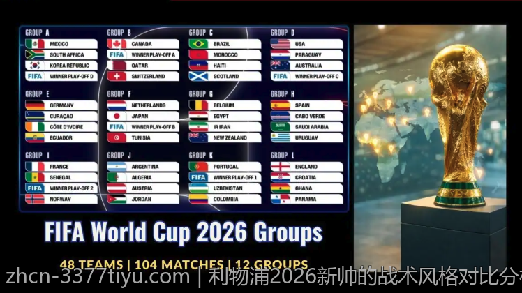 利物浦2026新帅的战术风格对比分析
